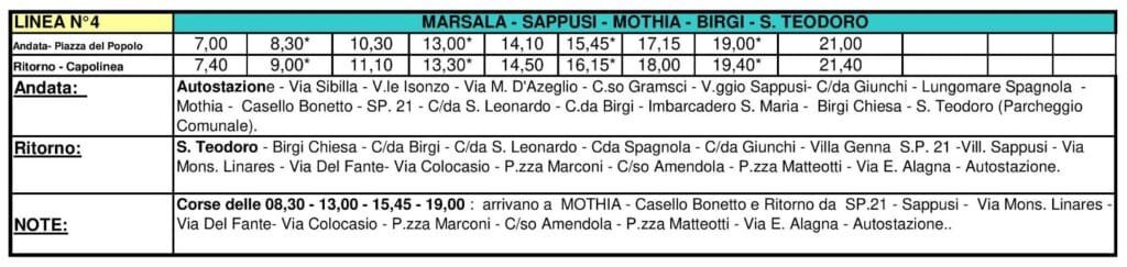 Marsala Bus Schedule circa 2024 | atlantaandbeyond.com